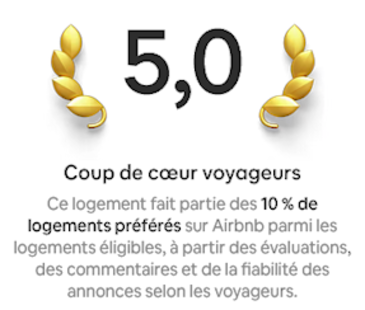 L'un des hébergements les plus populaires selon les clients